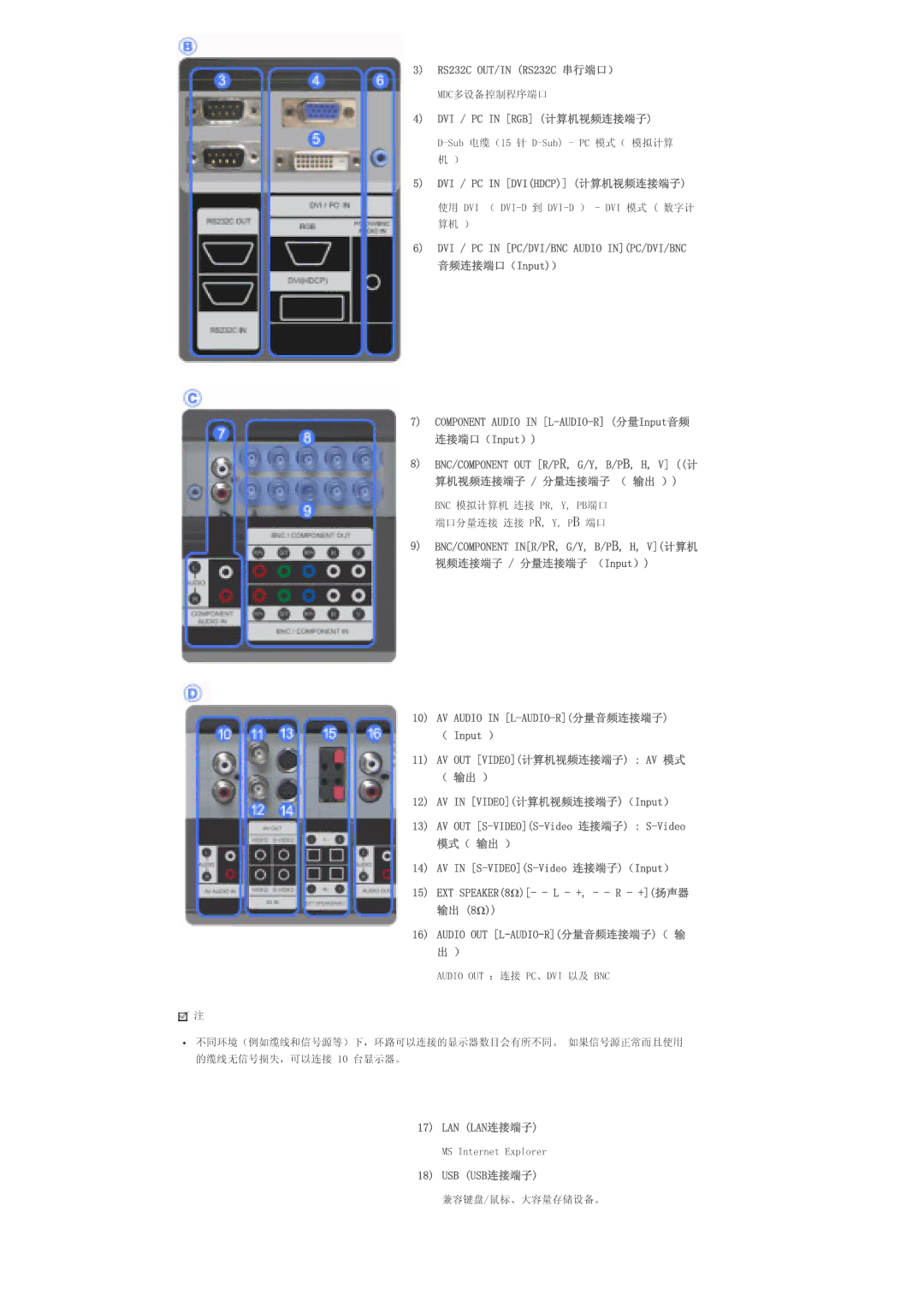 Samsung LS40BHZNS/EDC 3&,15*%@,  %1&&2032117287535*%3%+9@ , $92879,2@ $9, $9,19,2@ 