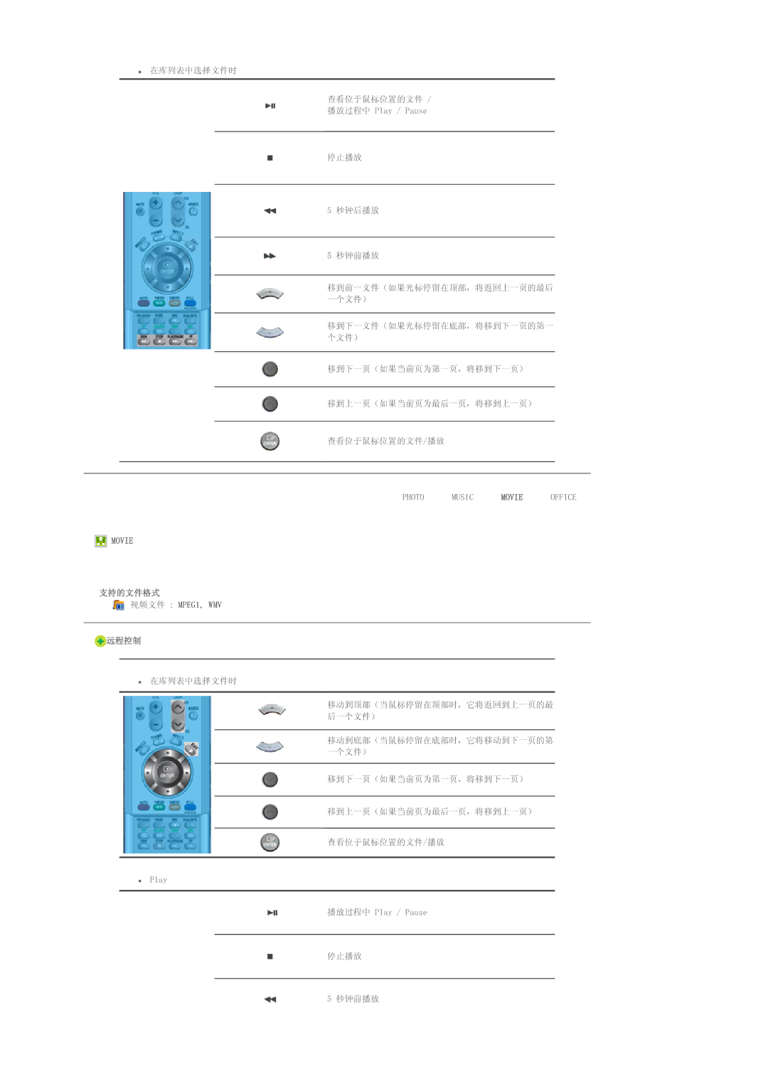 Samsung LS40BHZNS/EDC, LS40BHPNS/EDC, LS46BHZNS/EDC, LS40BHTNS/EDC, LS40BHYNS/EDC, LS40BHRNS/EDC, LS46BHYNS/EDC manual  