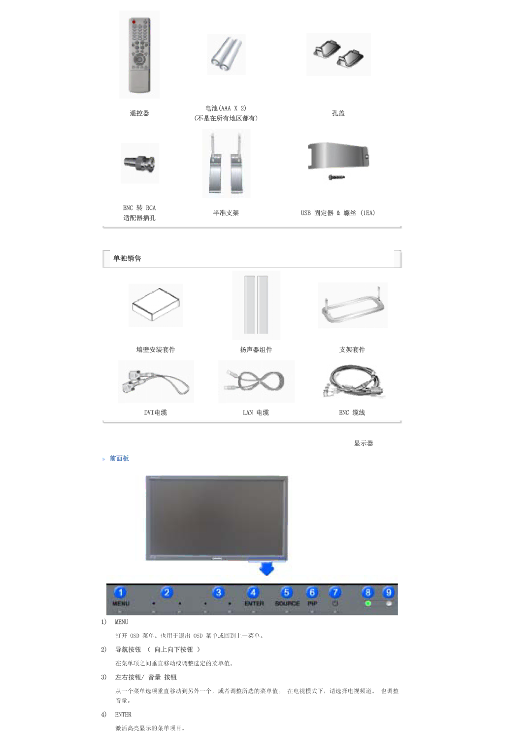 Samsung LS40BHZNS/EDC, LS40BHPNS/EDC, LS46BHZNS/EDC, LS40BHTNS/EDC, LS40BHYNS/EDC manual $$$  5&$, $1 018, 175 