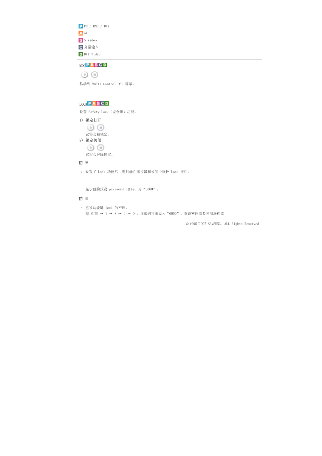 Samsung LS46BHZNS/EDC, LS40BHPNS/EDC, LS40BHTNS/EDC, LS40BHYNS/EDC, LS40BHRNS/EDC, LS40BHZNS/EDC, LS46BHYNS/EDC manual     