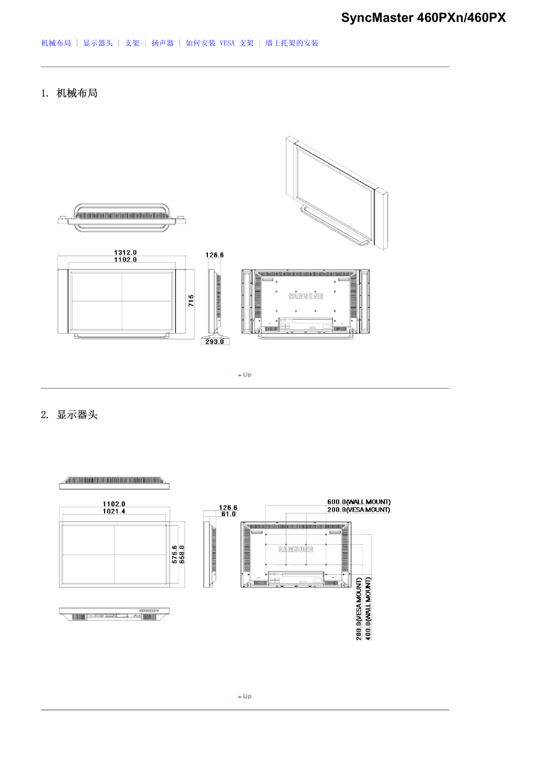 Samsung LS46BHZNS/EDC, LS40BHPNS/EDC, LS40BHTNS/EDC, LS40BHYNS/EDC, LS40BHRNS/EDC, LS40BHZNS/EDC manual SyncMaster 460PXn/460PX 