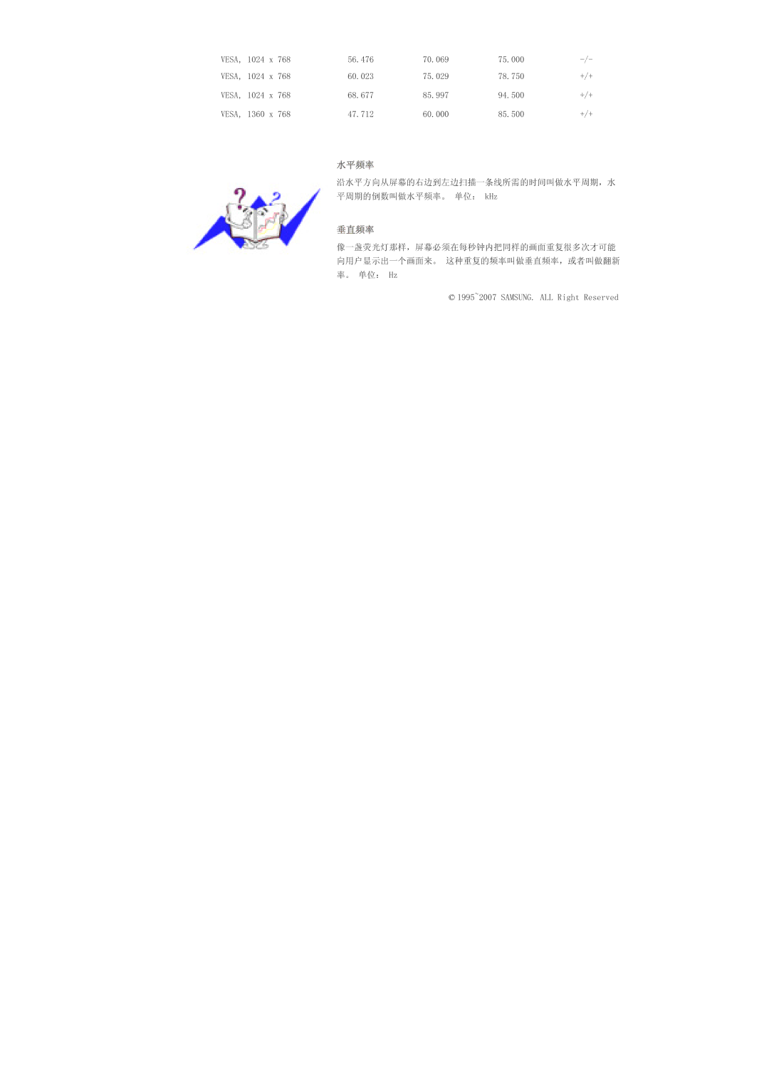 Samsung LS40BHTNS/EDC, LS40BHPNS/EDC, LS46BHZNS/EDC, LS40BHYNS/EDC, LS40BHRNS/EDC manual     N+ 