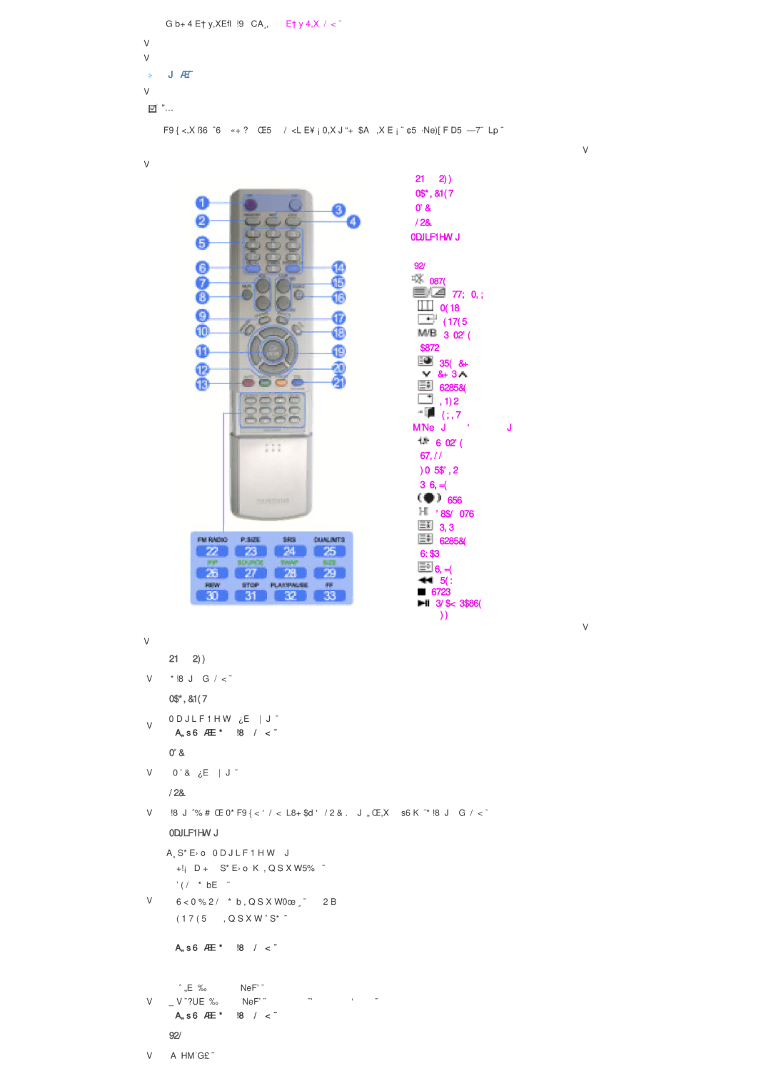 Samsung LS46BHZNS/EDC, LS40BHPNS/EDC, LS40BHTNS/EDC, LS40BHYNS/EDC, LS40BHRNS/EDC, LS40BHZNS/EDC, LS46BHYNS/EDC   