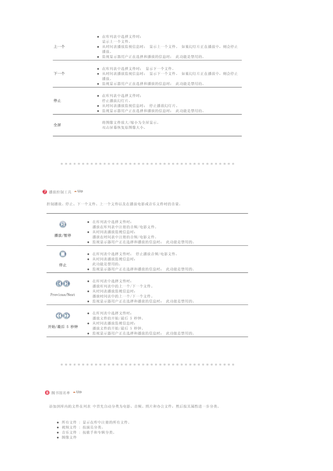 Samsung LS46BHYNS/EDC, LS40BHPNS/EDC, LS46BHZNS/EDC, LS40BHTNS/EDC, LS40BHYNS/EDC, LS40BHRNS/EDC, LS40BHZNS/EDC manual  