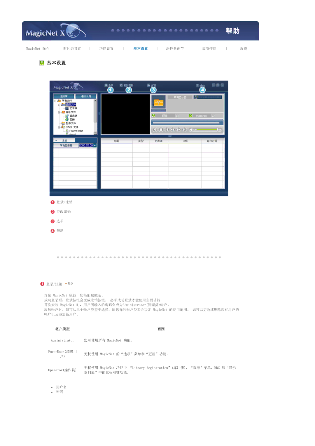 Samsung LS40BHPNS/EDC, LS46BHZNS/EDC, LS40BHTNS/EDC, LS40BHYNS/EDC, LS40BHRNS/EDC, LS40BHZNS/EDC manual 0DJLF1HW 2SHUDWRU 