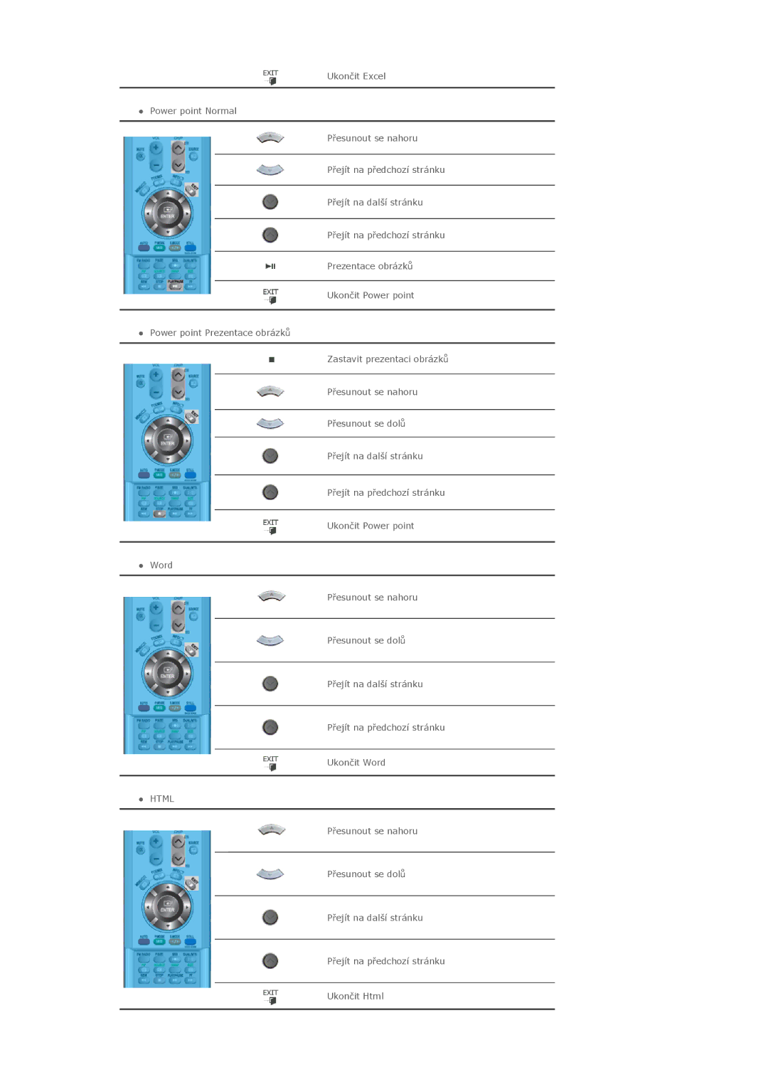 Samsung LS40BHPNS/EDC, LS46BHZNS/EDC, LS46BHTNS/EDC, LS40BHTNS/EDC, LS40BHYNS/EDC, LS40BHRNS/EDC, LS40BHZNS/EDC, LS46BHYNS/EDC 