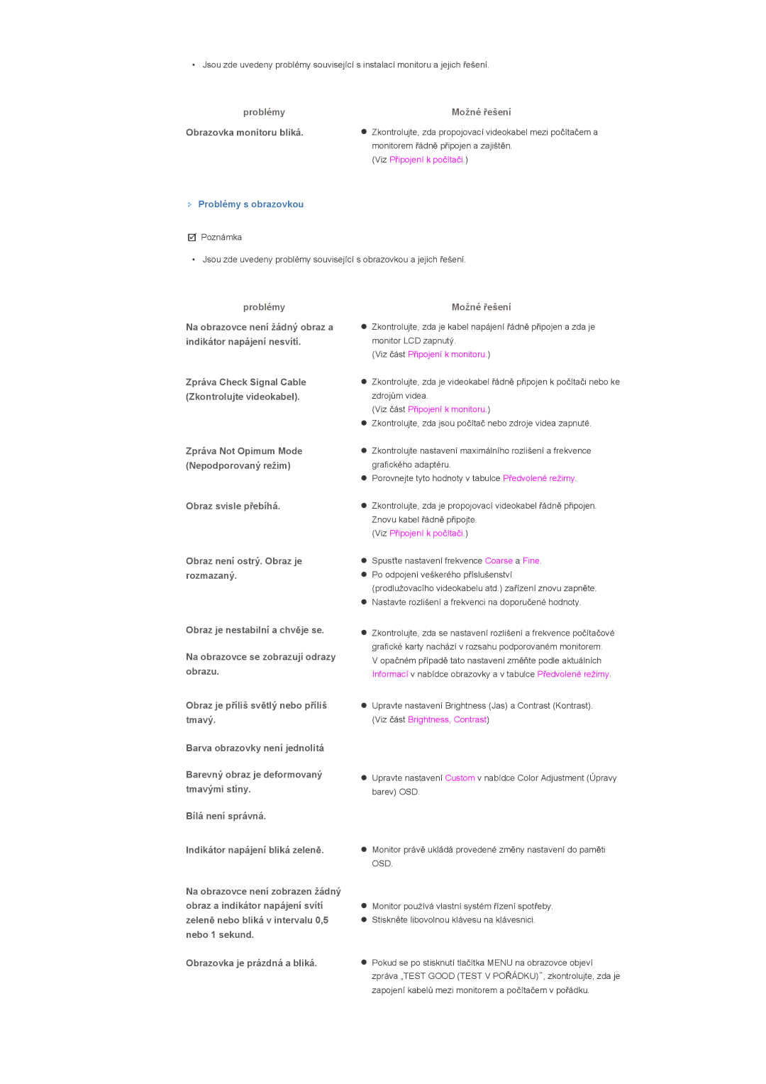 Samsung LS40BHYNS/EDC, LS40BHPNS/EDC, LS46BHZNS/EDC, LS46BHTNS/EDC, LS40BHTNS/EDC, LS40BHRNS/EDC manual Problémy Možné Ĝešení 