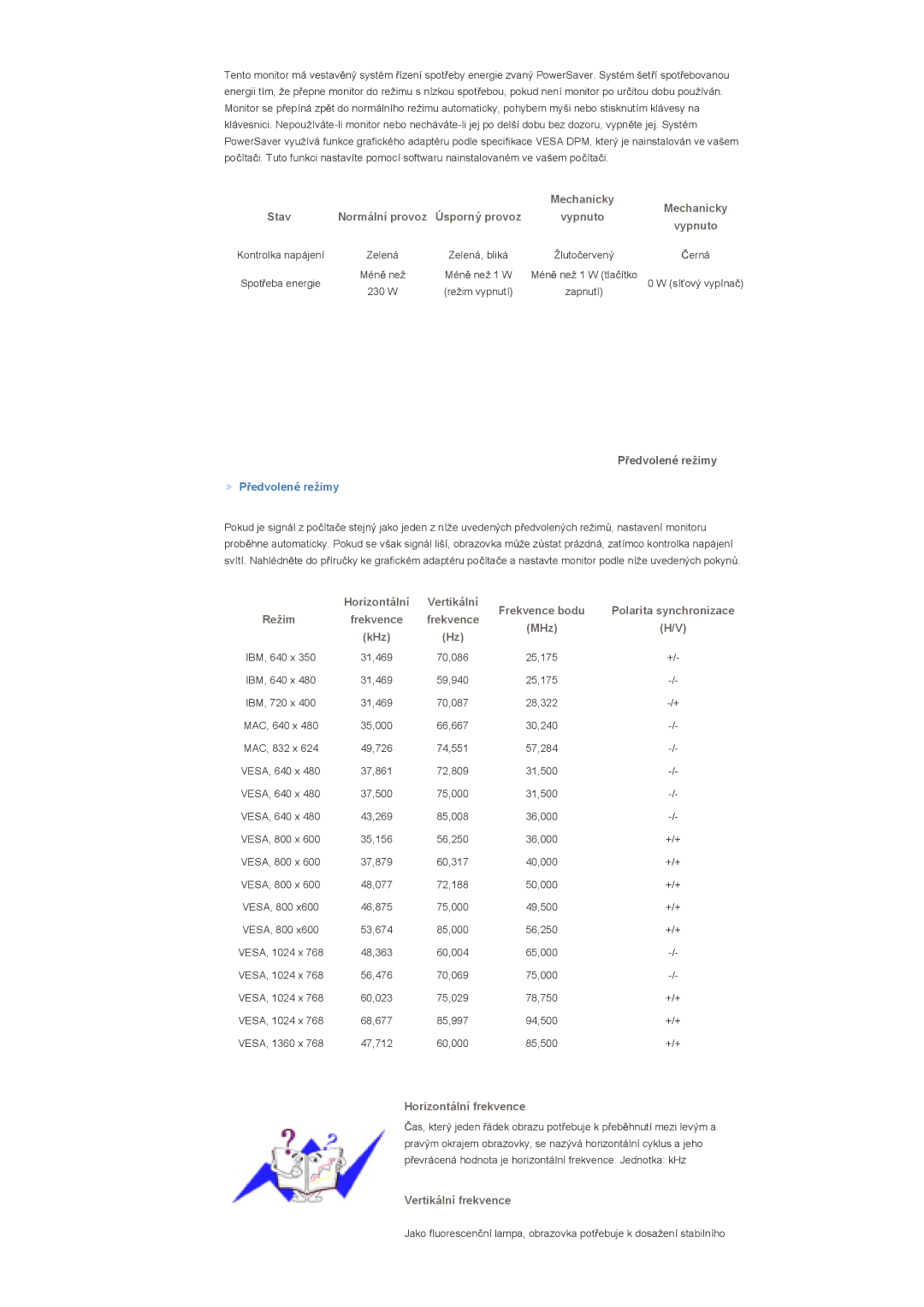 Samsung LS46BHZNS/EDC, LS40BHPNS/EDC, LS46BHTNS/EDC, LS40BHTNS/EDC, LS40BHYNS/EDC, LS40BHRNS/EDC manual PĜedvolené režimy 