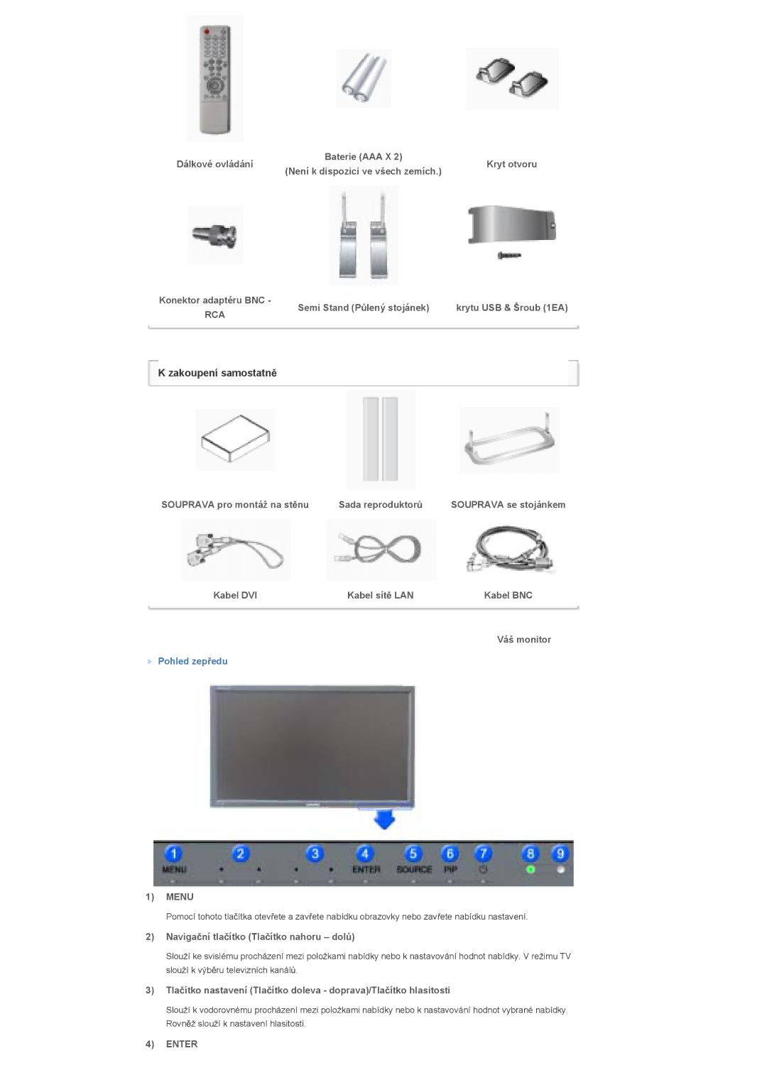 Samsung LS40BHTNS/EDC manual Dálkové ovládání, Konektor adaptéru BNC, Semi Stand PĤlený stojánek krytu USB & Šroub 1EA 