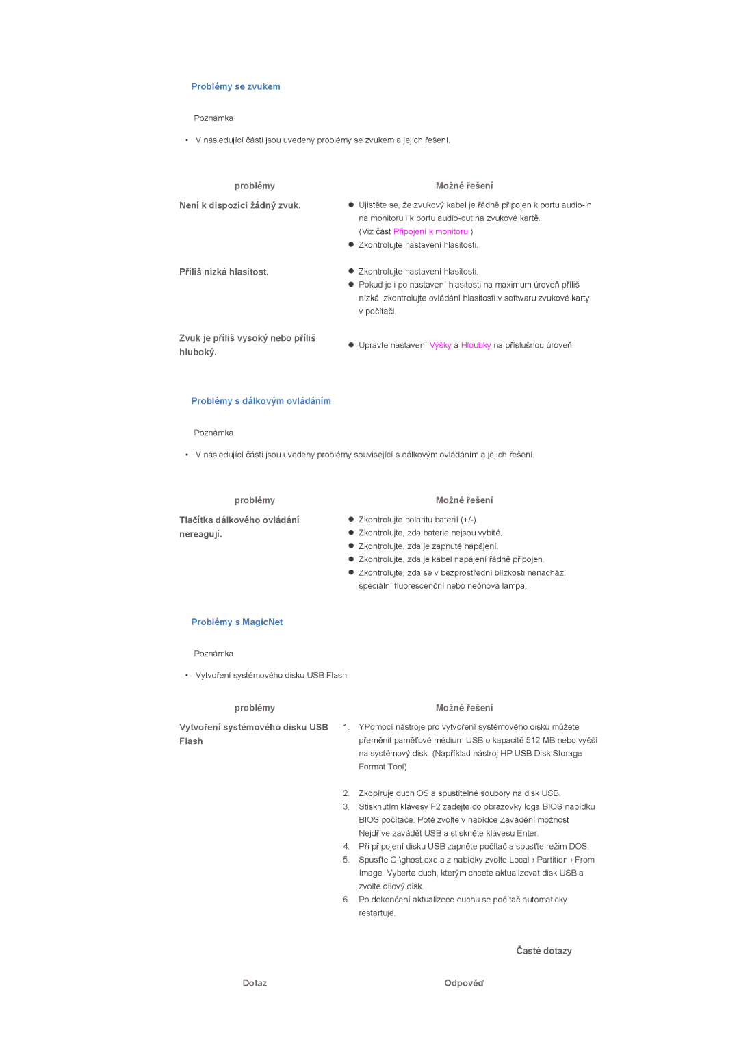 Samsung LS40BHYNS/EDC manual Není k dispozici žádný zvuk, PĜíliš nízká hlasitost, Zvuk je pĜíliš vysoký nebo pĜíliš hluboký 