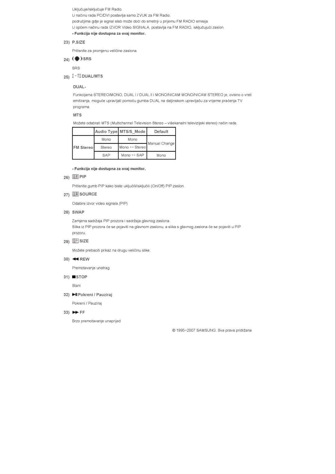 Samsung LS46BHTNS/EDC, LS40BHPNSF/EDC, LS40BHPNS/EDC, LS46BHZNS/EDC, LS40BHTNS/EDC, LS40BHYNS/EDC manual DUAL/MTS Dual 