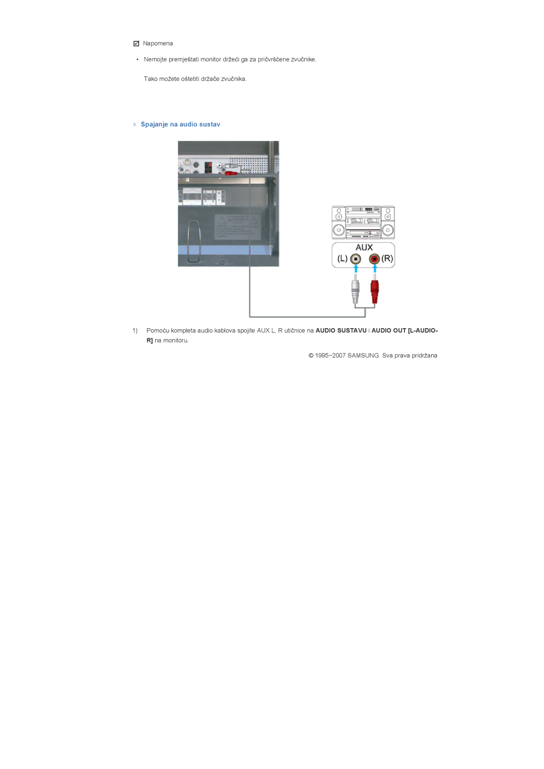 Samsung LS40BHPNS/EDC, LS40BHPNSF/EDC, LS46BHZNS/EDC, LS46BHTNS/EDC, LS40BHTNS/EDC, LS40BHYNS/EDC Spajanje na audio sustav 