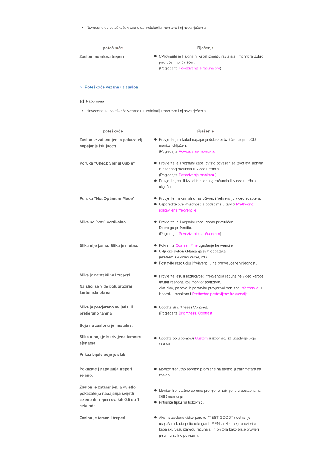 Samsung LS40BHTNS/EDC, LS40BHPNSF/EDC, LS40BHPNS/EDC, LS46BHZNS/EDC manual Zaslon monitora treperi, Poteškoüe vezane uz zaslon 