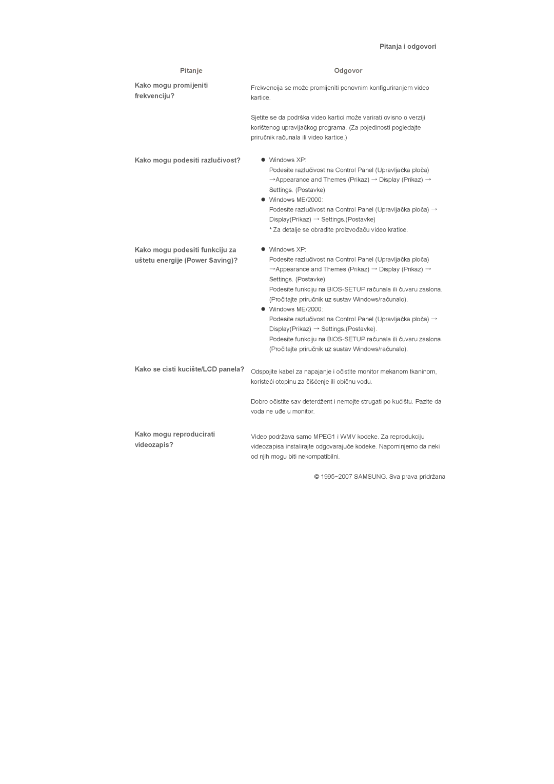 Samsung LS40BHPNSF/EDC, LS40BHPNS/EDC, LS46BHZNS/EDC manual Kako mogu podesiti razluþivost? Pitanja i odgovori, Odgovor 