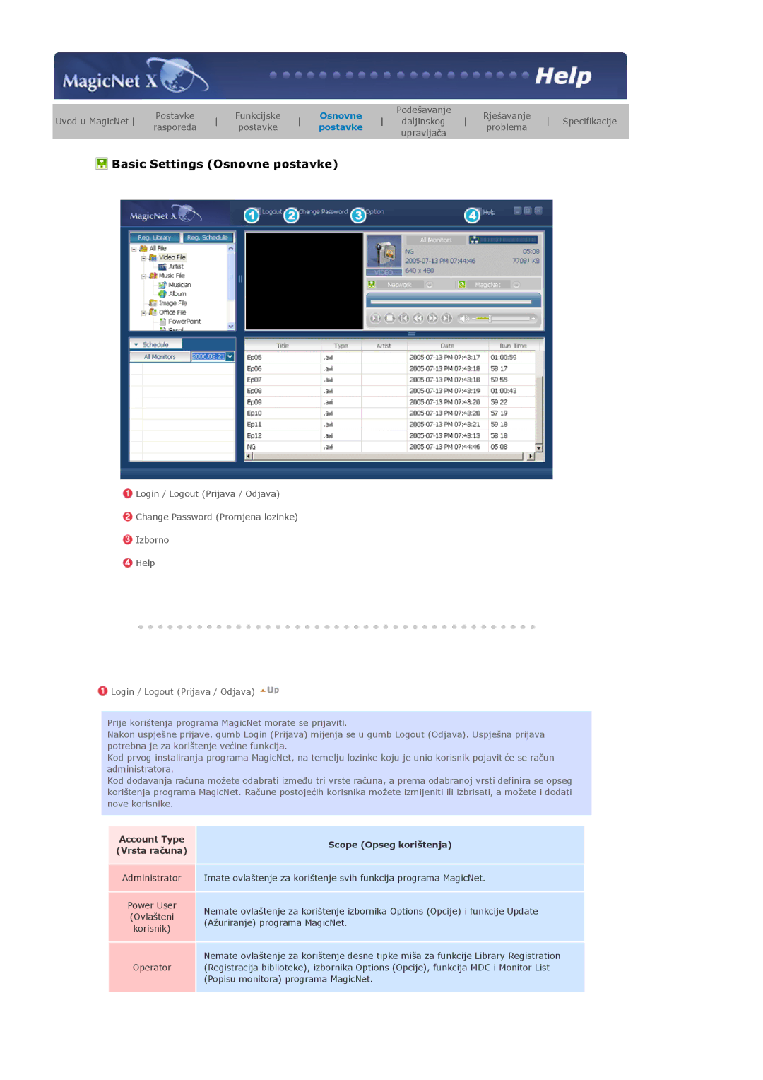 Samsung LS40BHPNS/EDC, LS40BHPNSF/EDC, LS46BHZNS/EDC, LS46BHTNS/EDC, LS40BHTNS/EDC manual Basic Settings Osnovne postavke 