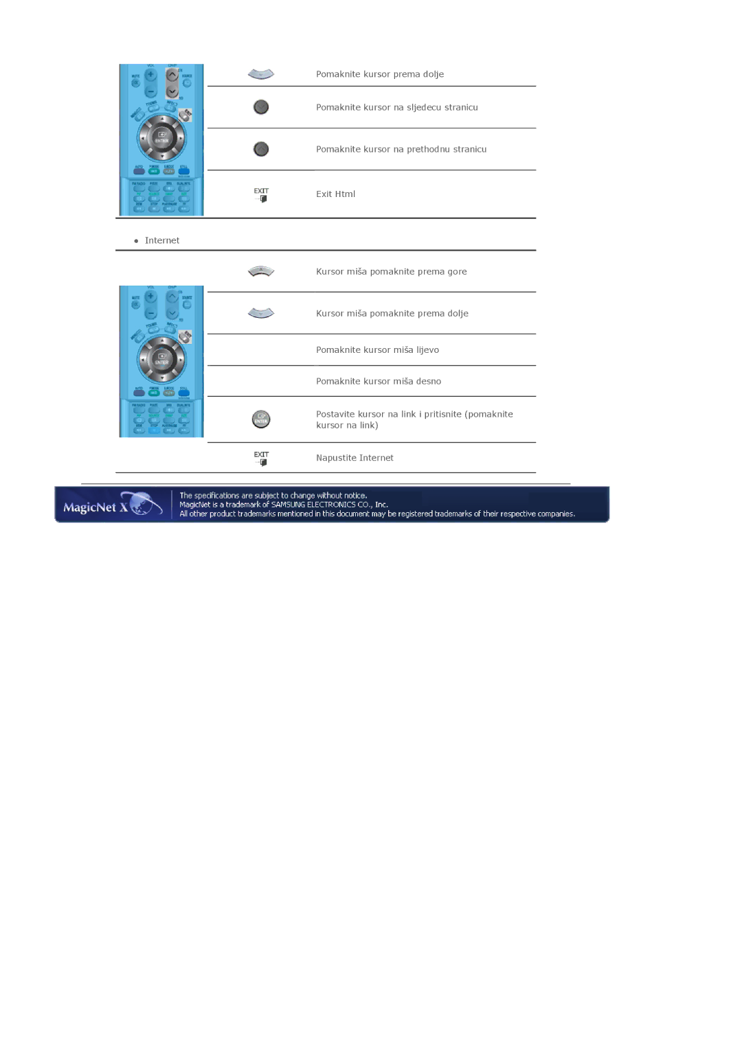 Samsung LS46BHTNS/EDC, LS40BHPNSF/EDC, LS40BHPNS/EDC, LS46BHZNS/EDC, LS40BHTNS/EDC, LS40BHYNS/EDC manual 