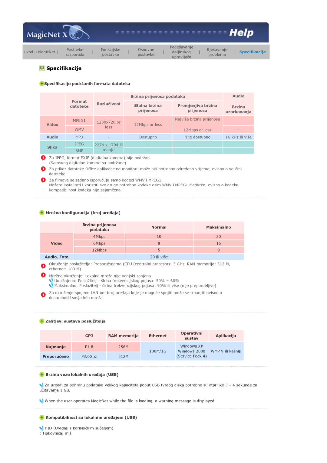 Samsung LS40BHPNSF/EDC, LS40BHPNS/EDC, LS46BHZNS/EDC, LS46BHTNS/EDC, LS40BHTNS/EDC Brzina Prijenosa Uzorkovanja, Video, Slika 