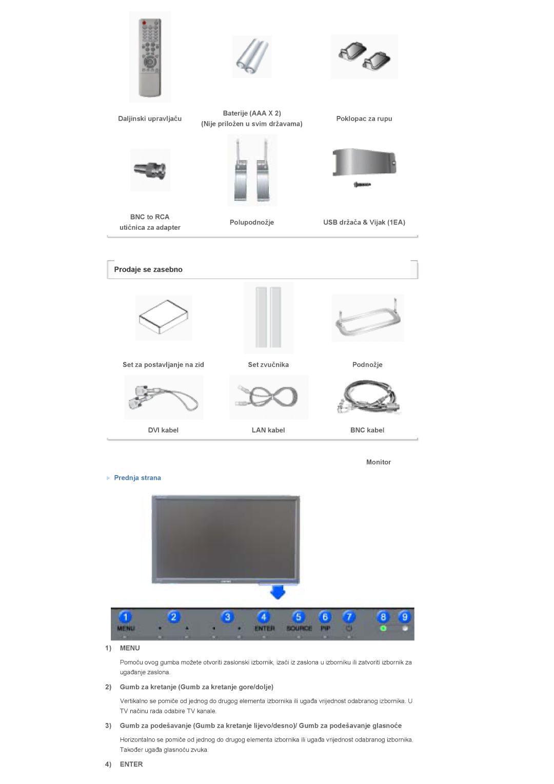 Samsung LS40BHPNSF/EDC manual Daljinski upravljaču, Set za postavljanje na zid Set zvučnika, DVI kabel LAN kabel BNC kabel 