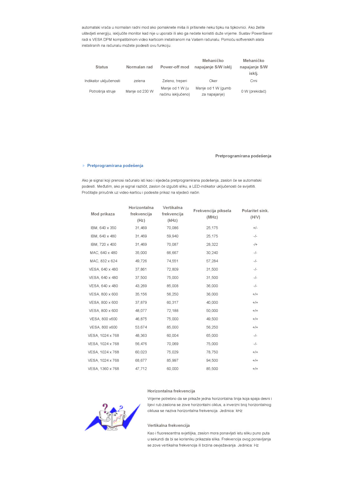 Samsung LS40BHTNS/EDC, LS40BHPNSF/EDC, LS40BHPNS/EDC, LS46BHZNS/EDC, LS46BHTNS/EDC, LS40BHYNS/EDC Pretprogramirana podešenja 