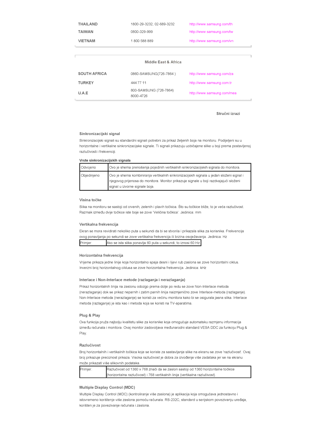 Samsung LS40BHTNS/EDC manual Stručni izrazi Sinkronizacijski signal, Visina točke, Vertikalna frekvencija, Plug & Play 