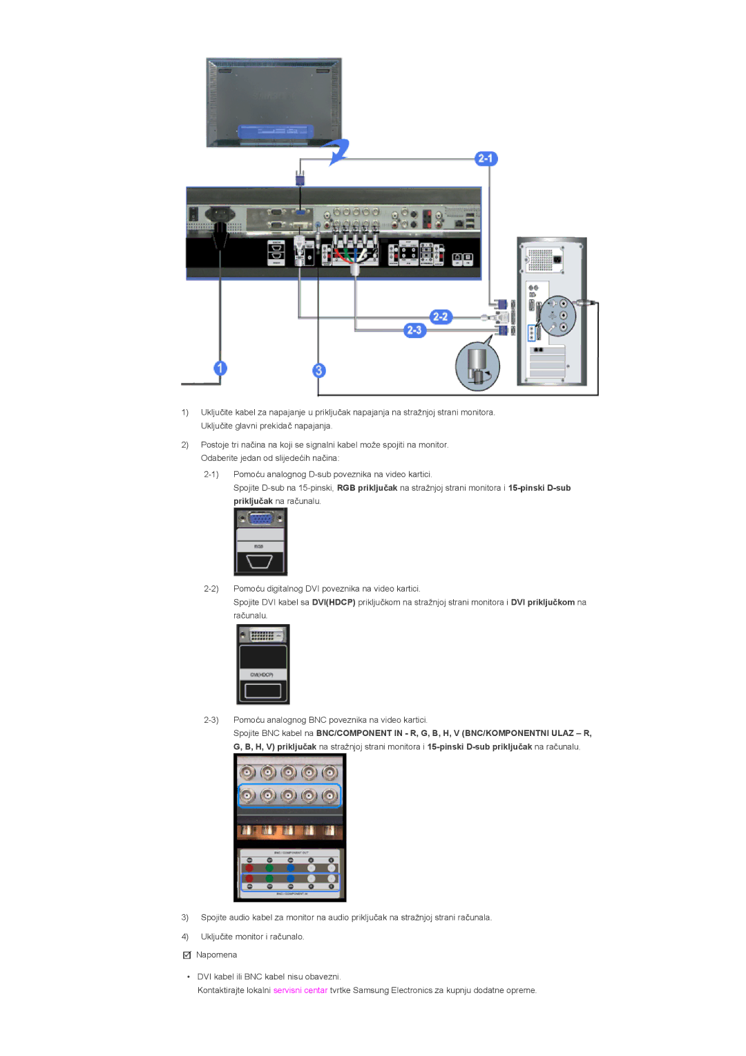 Samsung LS46BHTNS/EDC, LS40BHPNSF/EDC, LS40BHPNS/EDC, LS46BHZNS/EDC manual Pomoüu digitalnog DVI poveznika na video kartici 