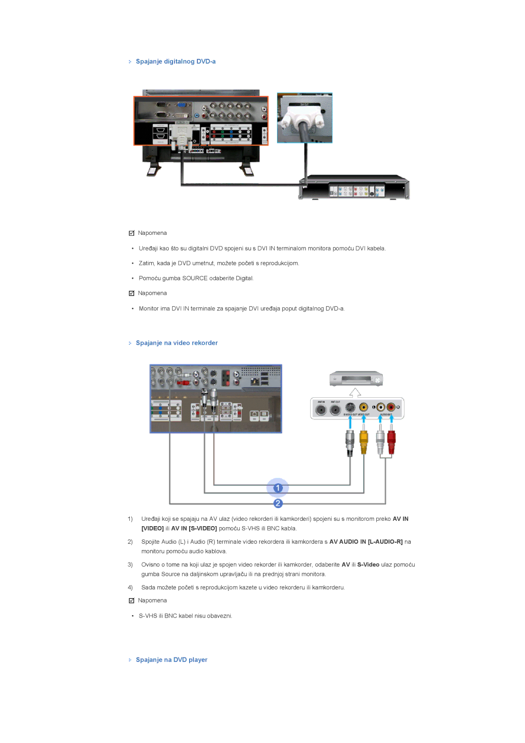 Samsung LS40BHTNS/EDC, LS40BHPNSF/EDC manual Spajanje digitalnog DVD-a, Spajanje na video rekorder, Spajanje na DVD player 