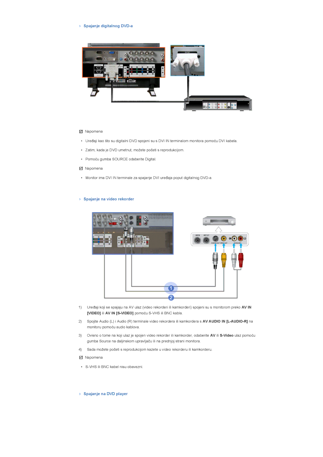 Samsung LS40BHPNS/EDC, LS40BHPNSF/EDC, LS46BHZNS/EDC, LS46BHTNS/EDC, LS40BHTNS/EDC, LS40BHYNS/EDC Spajanje digitalnog DVD-a 