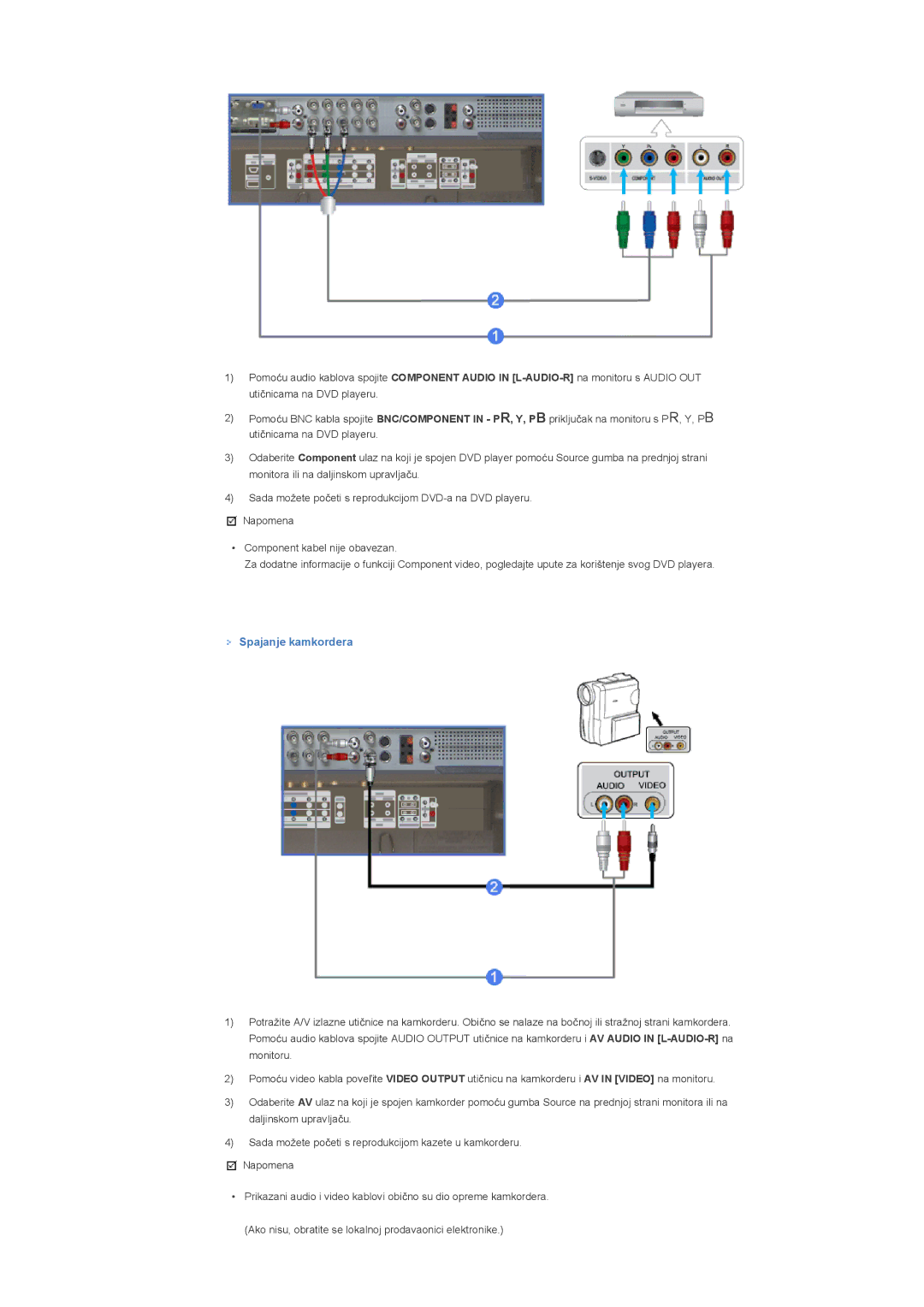 Samsung LS46BHZNS/EDC, LS40BHPNSF/EDC, LS40BHPNS/EDC, LS46BHTNS/EDC, LS40BHTNS/EDC, LS40BHYNS/EDC manual Spajanje kamkordera 