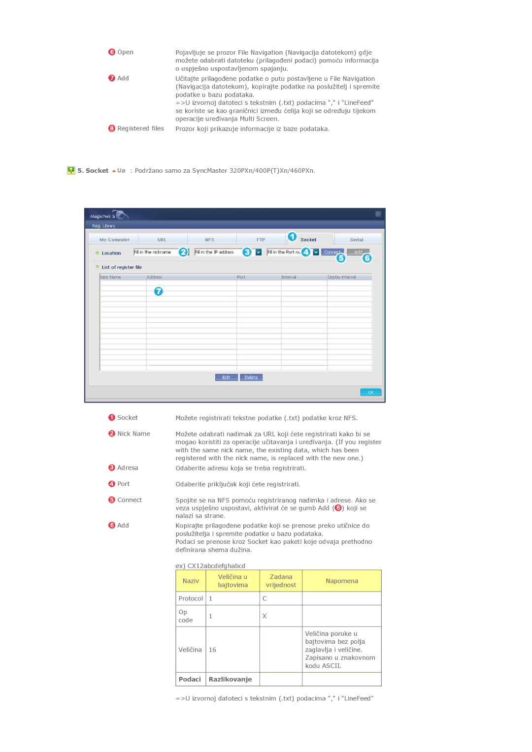 Samsung LS40BHTNS/EDC, LS40BHPNSF/EDC, LS40BHPNS/EDC, LS46BHZNS/EDC, LS46BHTNS/EDC manual Podaci Razlikovanje, Napomena 