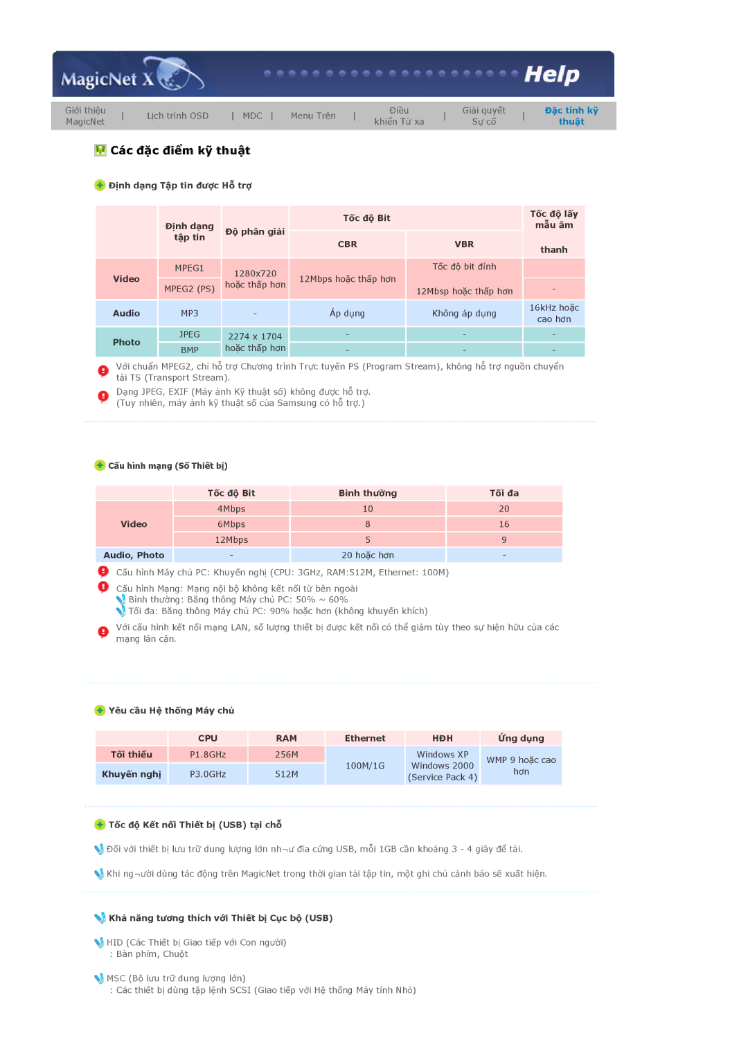 Samsung LS40BHTNB/XSA manual Các ÿɴc ÿiʀm k thuɪt 