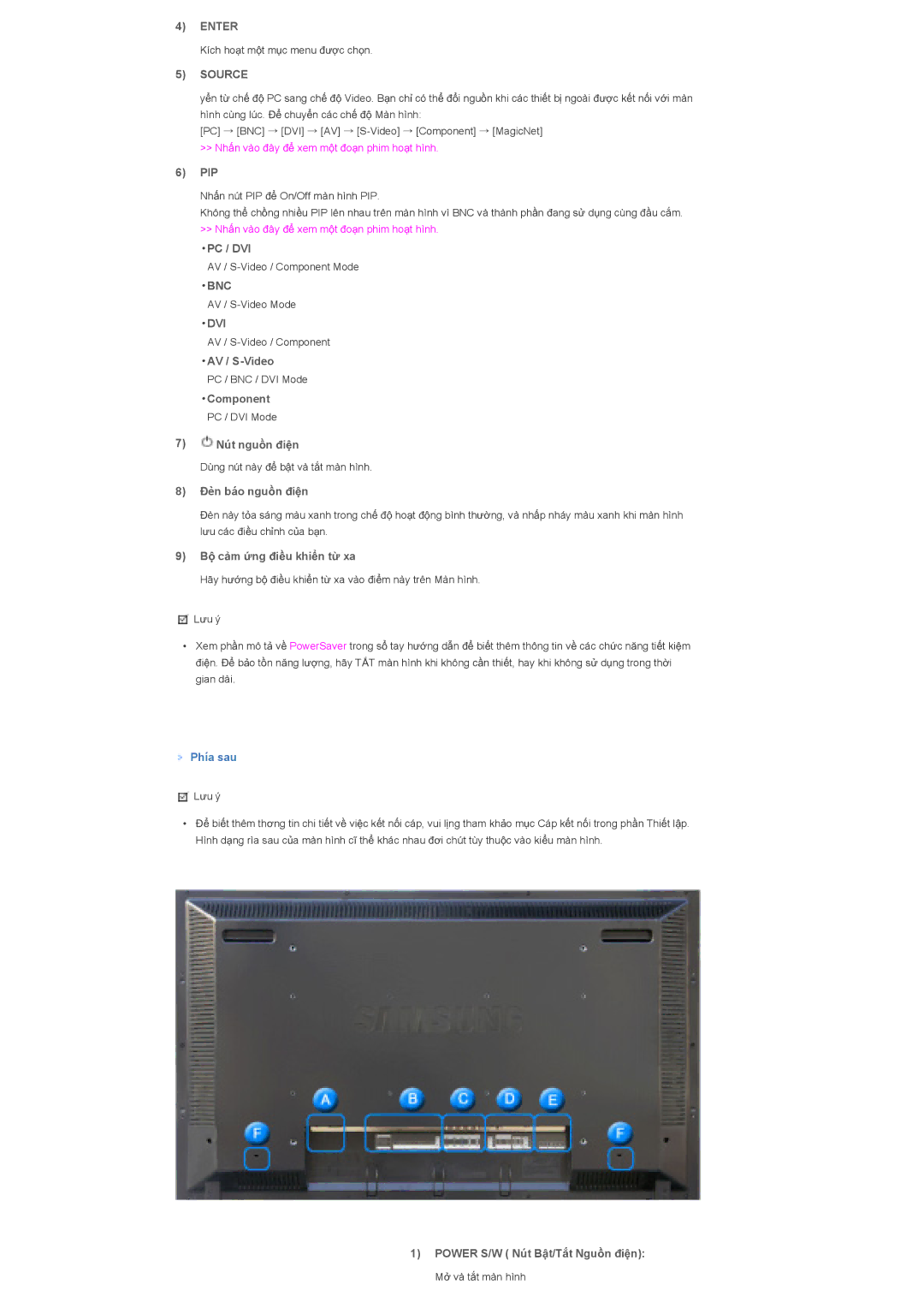 Samsung LS40BHTNB/XSA manual Pip, Pc / Dvi, AV / S-Video, Component, Nút nguӗn ÿiӋn, Ĉèn báo nguӗn ÿiӋn 