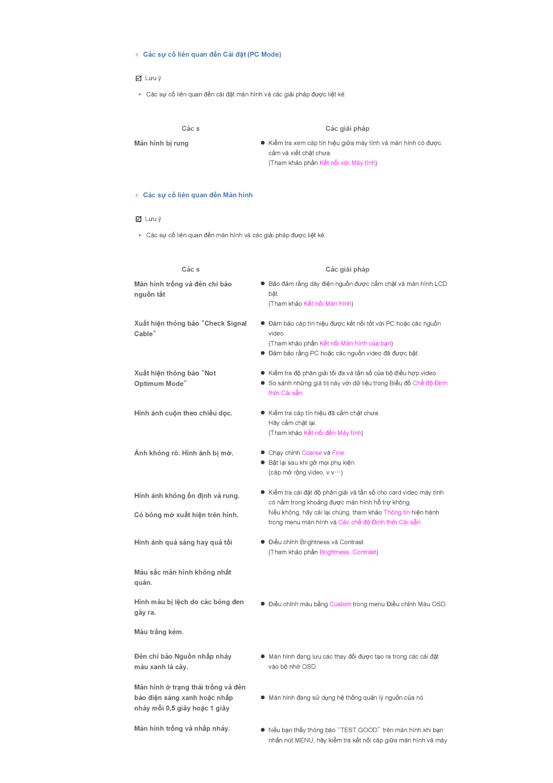 Samsung LS40BHTNB/XSA manual Các sӵ cӕ liên quan ÿӃn Cài ÿһt PC Mode, Màn hình bӏ rung, Các sӵ cӕ liên quan ÿӃn Màn hình 