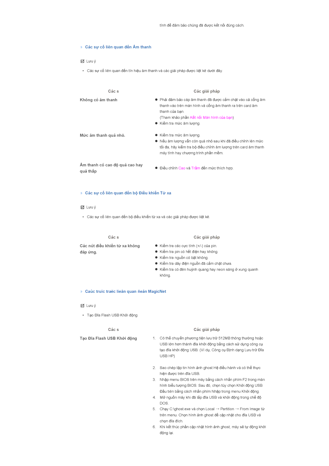 Samsung LS40BHTNB/XSA manual Các sӵ cӕ liên quan ÿӃn Âm thanh, Các sӵ cӕ liên quan ÿӃn bӝ ĈiӅu khiӇn Tӯ xa 