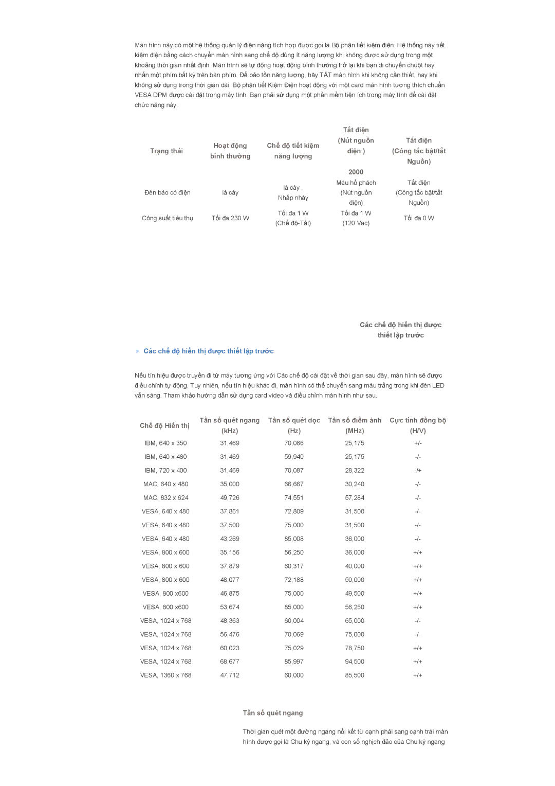 Samsung LS40BHTNB/XSA manual Các chӃ ÿӝ hiӇn thӏ ÿѭӧc thiӃt lұp trѭӟc, Các chӃ ÿӝ hiӇn thӏ ÿѭӧc ThiӃt lұp trѭӟc 