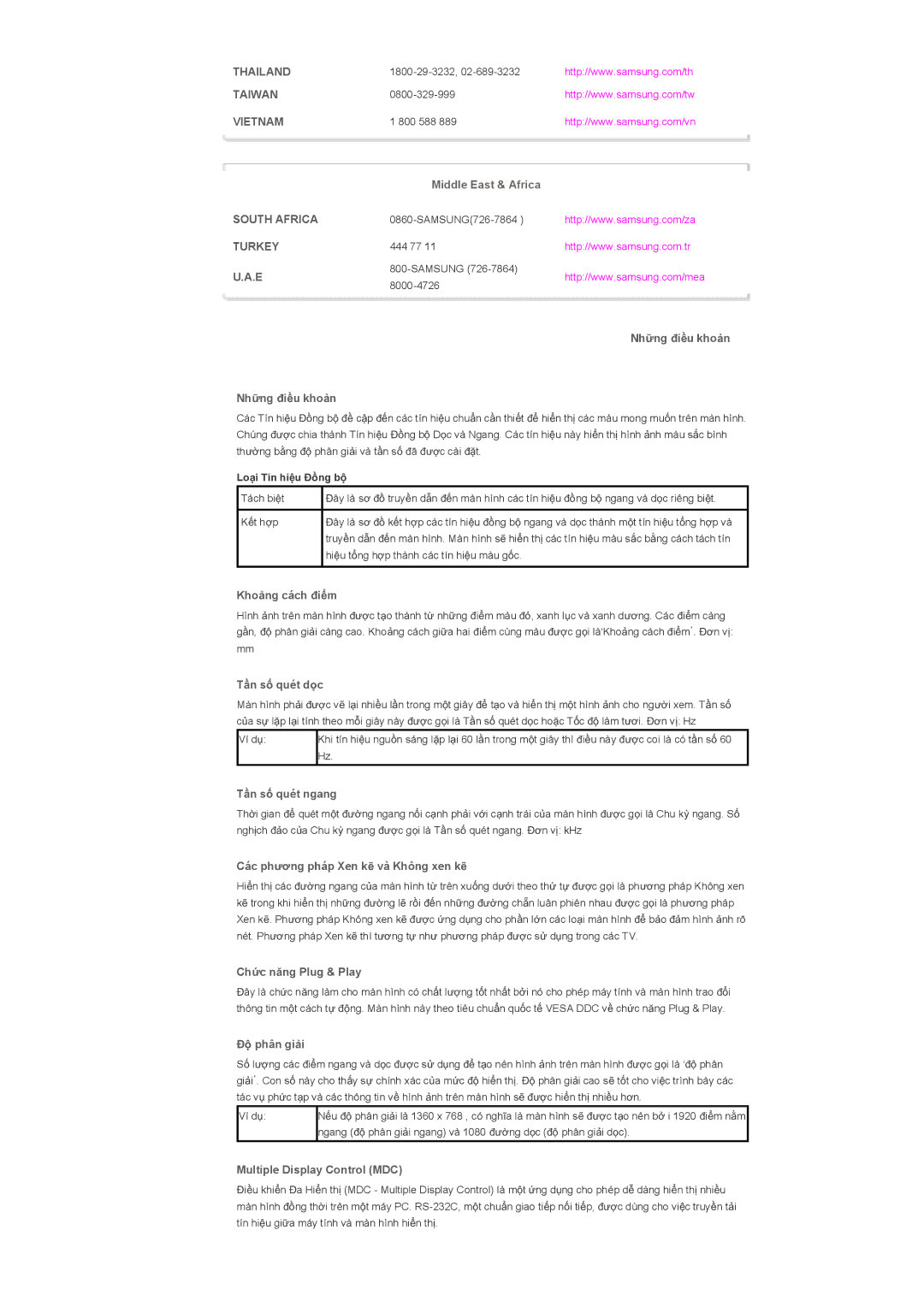 Samsung LS40BHTNB/XSA manual Nhӳng ÿiӅu khoҧn, Khoҧng cách ÿiӇm, Tҫn sӕ quét dӑc, Tҫn sӕ quét ngang, Chӭc năng Plug & Play 