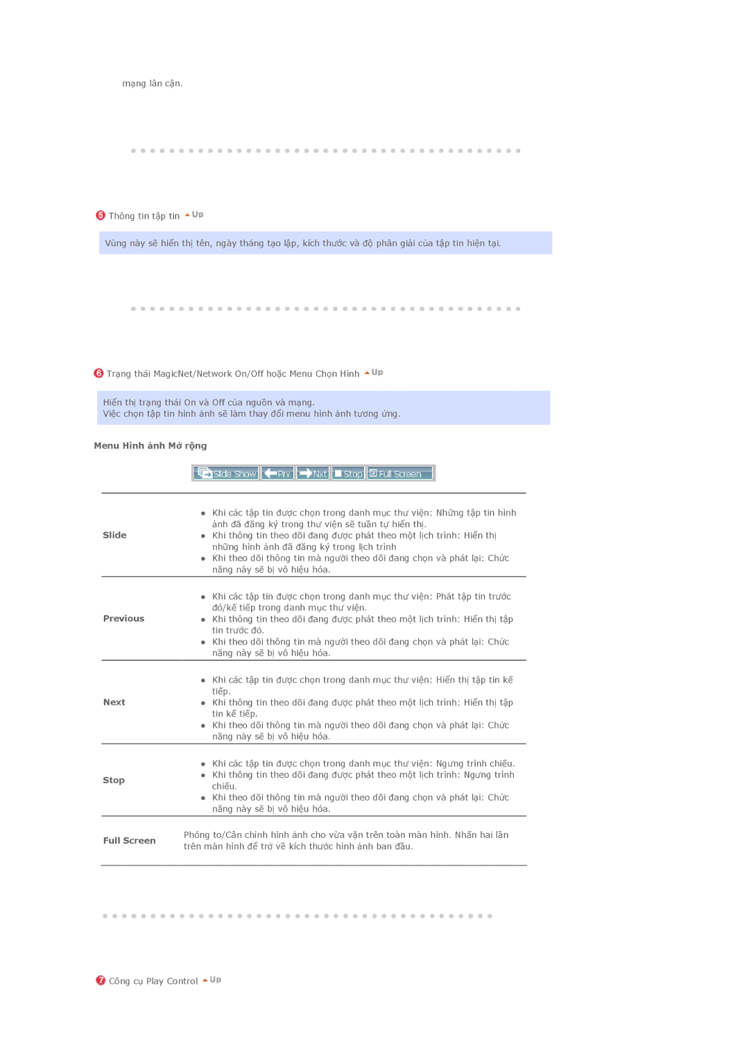 Samsung LS40BHTNB/XSA manual Menu Hình ɠnh M͟ r͙ng, Slide, Previous, Next, Stop, Full Screen 