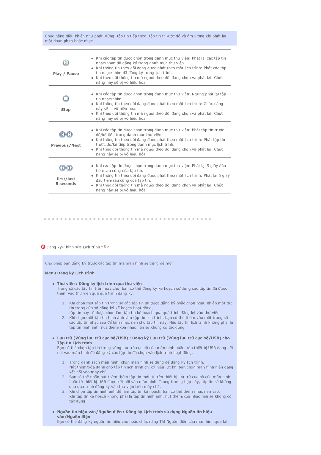 Samsung LS40BHTNB/XSA manual Play / Pause, Previous/Next, First/last 5 seconds 