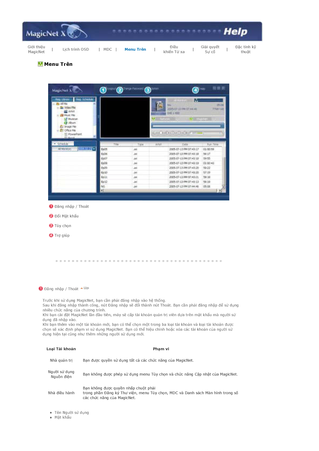 Samsung LS40BHTNB/XSA manual Menu Trên 