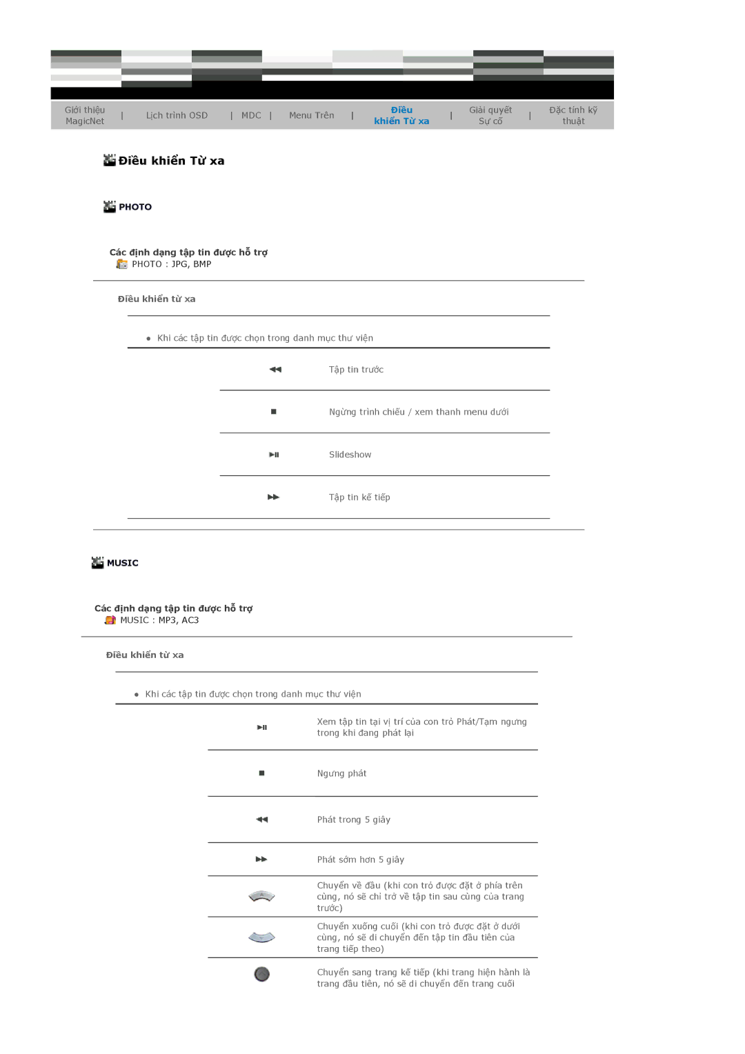 Samsung LS40BHTNB/XSA manual Ĉiɾu khiʀn Tͫ xa, Ĉiɾu khiʀn tͫ xa 