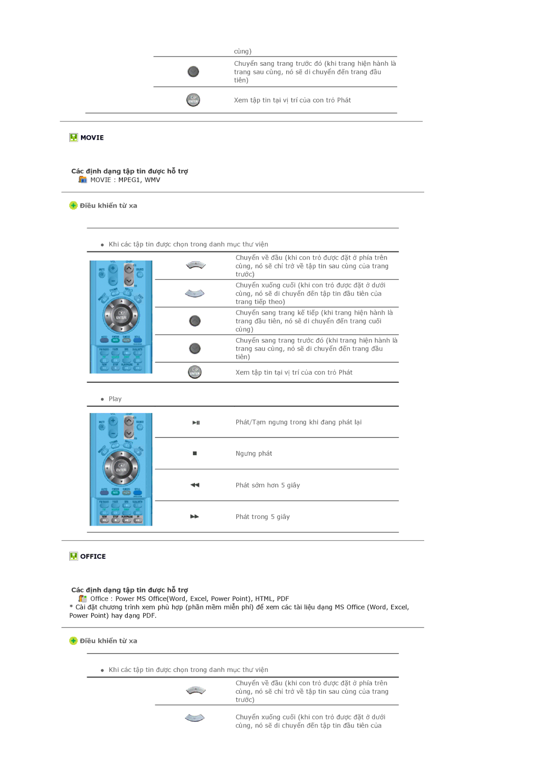 Samsung LS40BHTNB/XSA manual Movie 