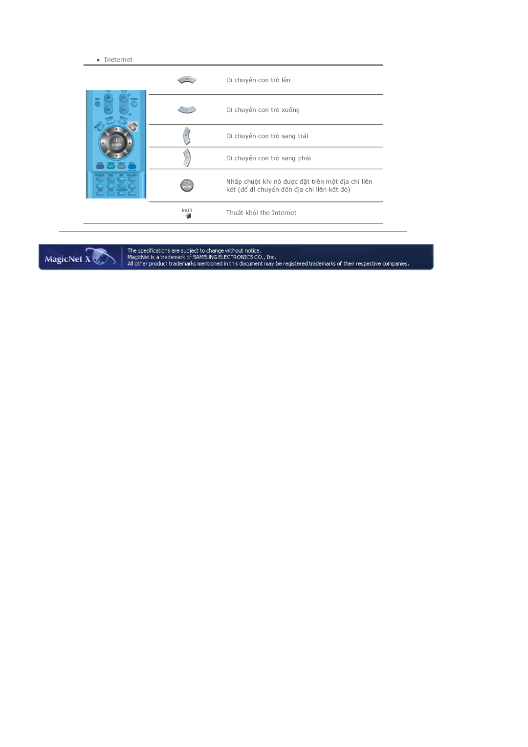 Samsung LS40BHTNB/XSA manual 