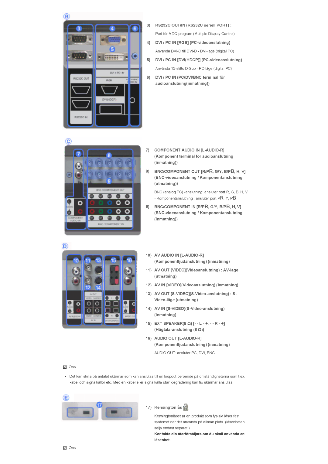 Samsung LS46BHTNS/EDC, LS46BHPNS/EDC, LS40BHPNS/EDC, LS46BHZNS/EDC, LS40BHTNS/EDC manual RS232C OUT/IN RS232C seriell Port 