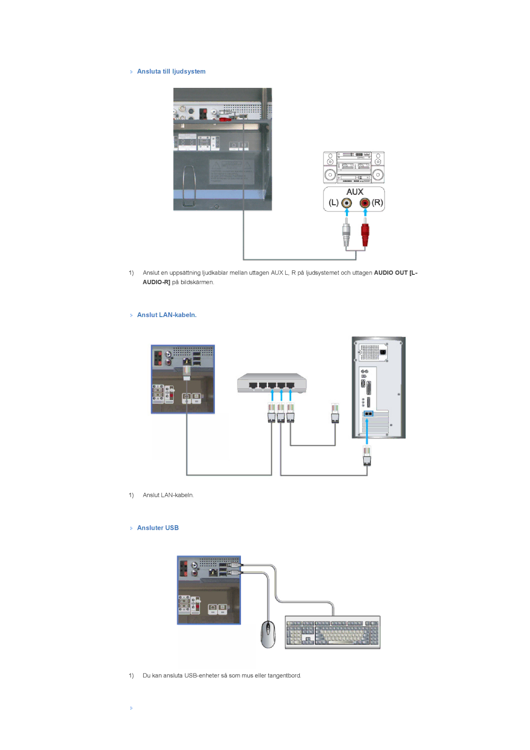 Samsung LS40BHTNS/EDC, LS46BHPNS/EDC, LS40BHPNS/EDC, LS46BHZNS/EDC Ansluta till ljudsystem, Anslut LAN-kabeln, Ansluter USB 