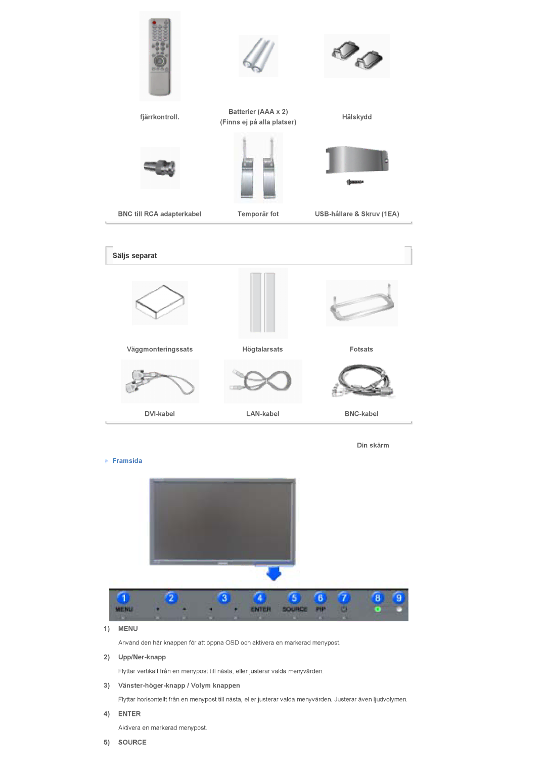 Samsung LS46BHTNS/EDC manual Väggmonteringssats Högtalarsats, DVI-kabel LAN-kabel BNC-kabel, Framsida, Upp/Ner-knapp 