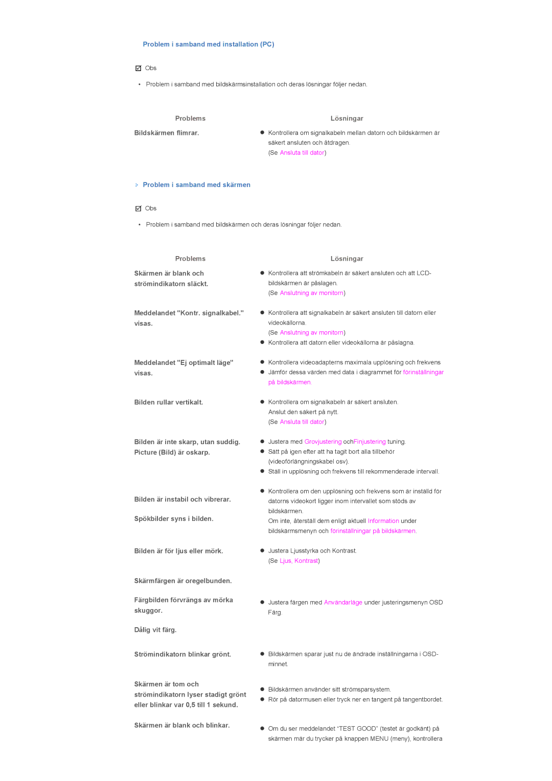 Samsung LS40BHZNS/EDC manual Problem i samband med installation PC, Bildskärmen flimrar, Problem i samband med skärmen 