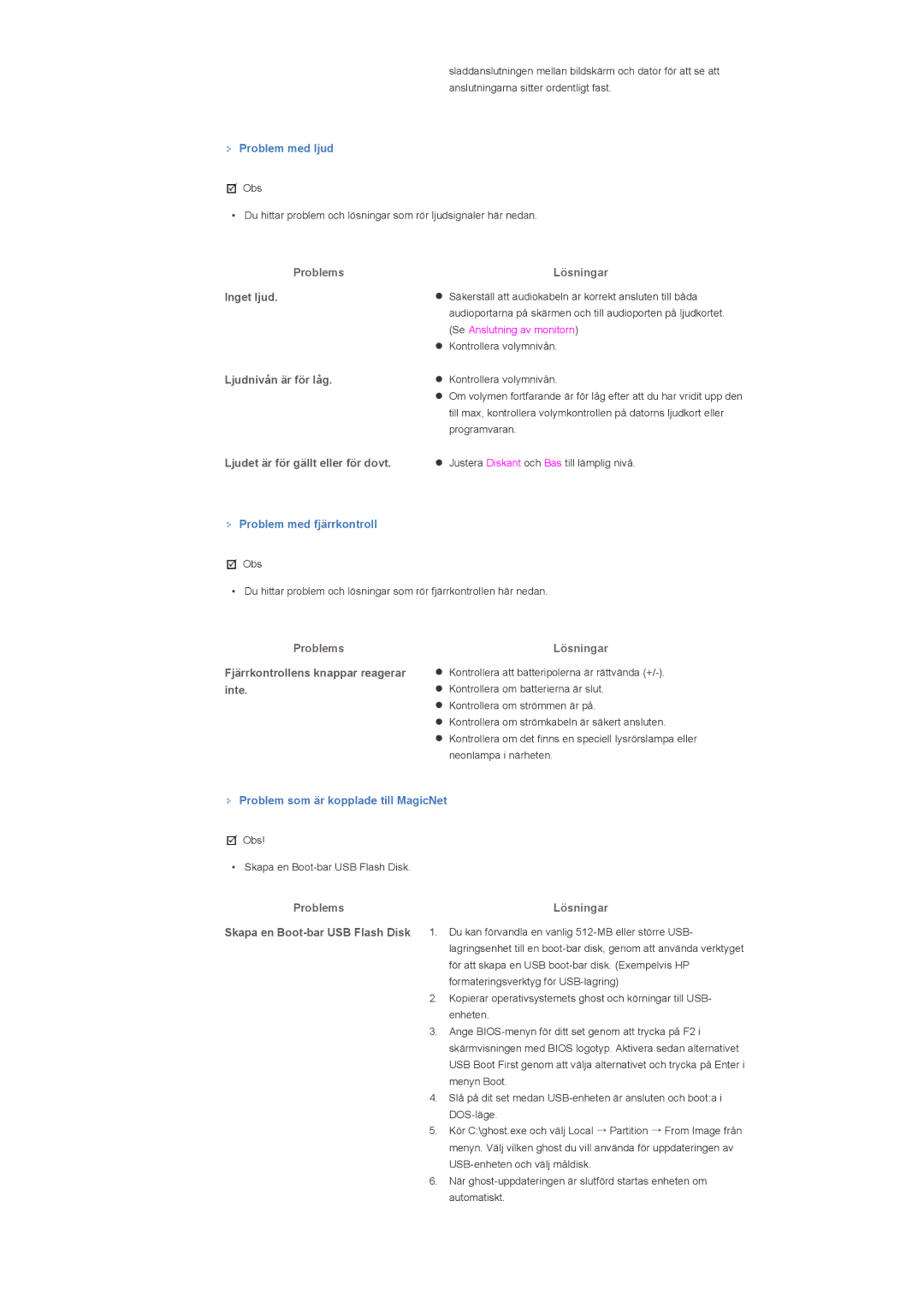 Samsung LS46BHYNS/EDC, LS46BHPNS/EDC manual Inget ljud, Ljudnivån är för låg, Ljudet är för gällt eller för dovt, Inte 