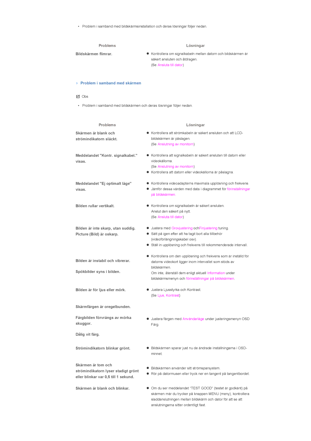 Samsung LS46BHTNS/EDC, LS46BHPNS/EDC, LS40BHPNS/EDC, LS46BHZNS/EDC, LS40BHTNS/EDC, LS40BHYNS/EDC manual Problems Lösningar 