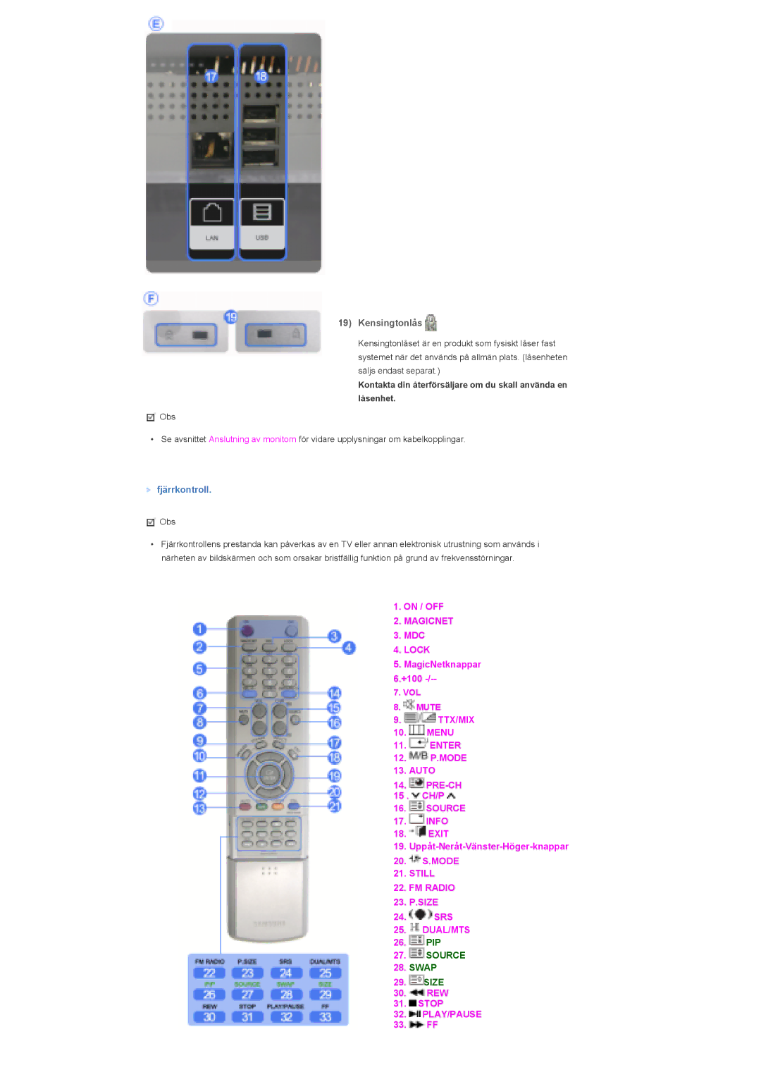 Samsung LS40BHRNS/EDC, LS46BHPNS/EDC, LS40BHPNS/EDC, LS46BHZNS/EDC, LS46BHTNS/EDC, LS40BHTNS/EDC Kensingtonlås, Fjärrkontroll 