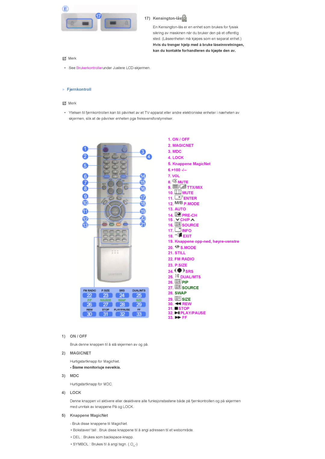 Samsung LS40BHTNS/EDC, LS46BHPNS/EDC, LS40BHPNS/EDC, LS46BHZNS/EDC, LS46BHTNS/EDC, LS40BHYNS/EDC, LS40BHRNS/EDC manual Magicnet 