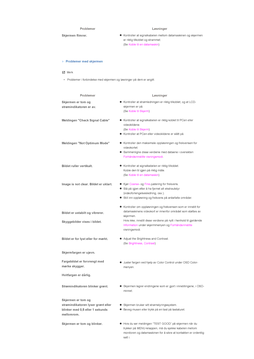 Samsung LS40BHZNS/EDC, LS46BHPNS/EDC, LS40BHPNS/EDC, LS46BHZNS/EDC, LS46BHTNS/EDC Skjermen flimrer, Problemer med skjermen 